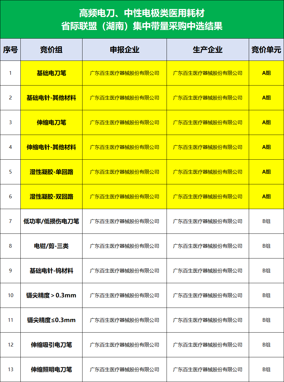 5-2605121A316207.png